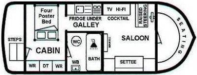 Bel Air Boat Layout.