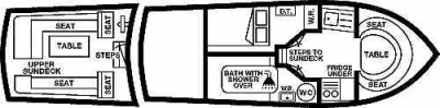 Camero Boat Layout.