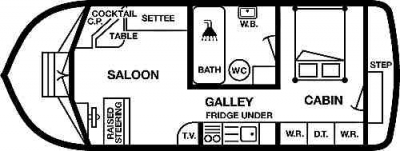 Caprice Boat Layout.