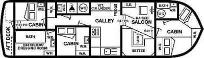 Citation Boat Layout.